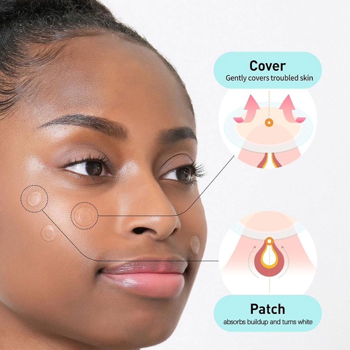 Olive Young Care Plus Spot Cov - Beauty Makeup Wholesale avaliação e preço
